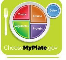 MyPlate logo and link