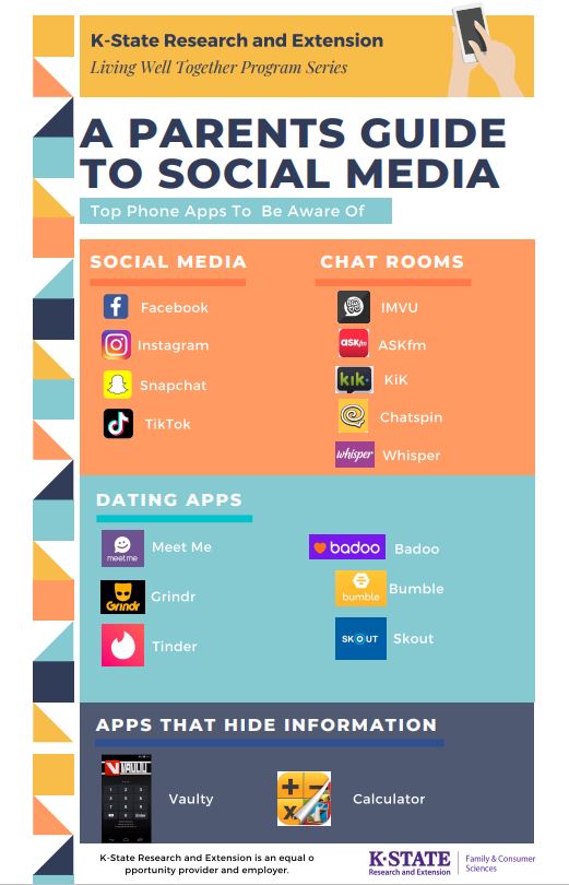 parents  guide  to  social  media  infographic