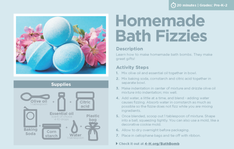 Bath Fizzle
